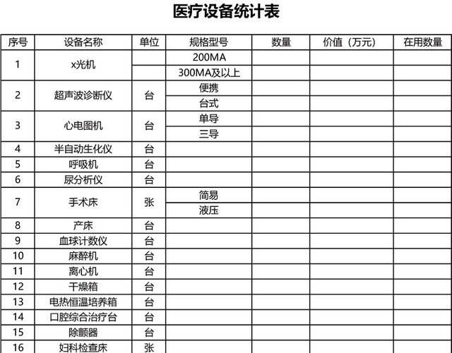 医疗设备统计表格模板EXCEL表格设计