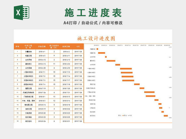 施工进度计划表EXCEL模板