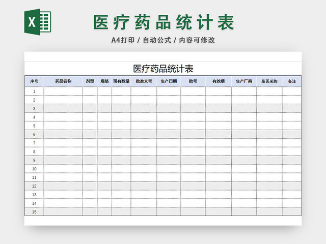 医疗药品统计表格模板EXCEL表格设计