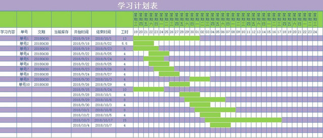 学习计划表