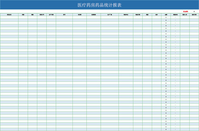医疗药房药品统计报表模板EXCEL表格设计