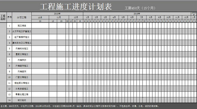 施工进度计划表EXCEL模板