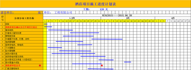 施工进度计划表EXCEL模板