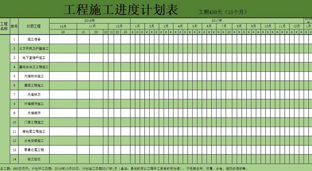 施工进度计划表EXCEL模板