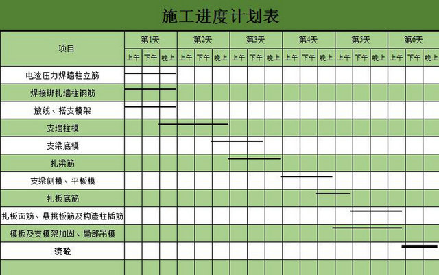 工作计划表