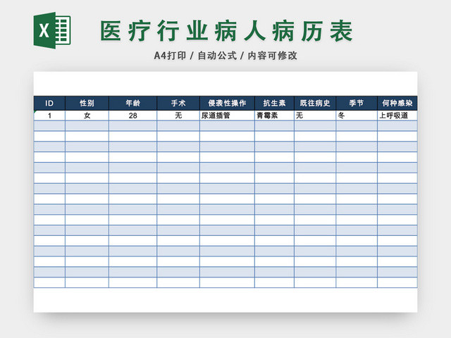 医疗行业病人病历表格模板EXCEL表格设计