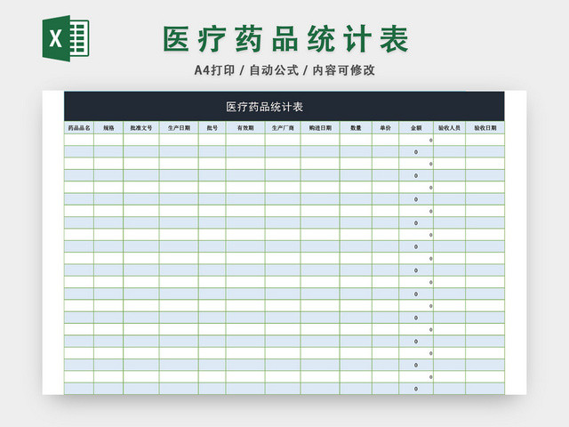 医疗药品统计表格模板EXCEL表格设计