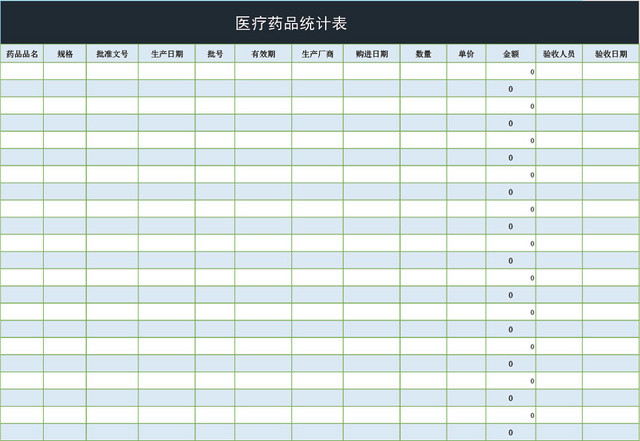 医疗药品统计表格模板EXCEL表格设计