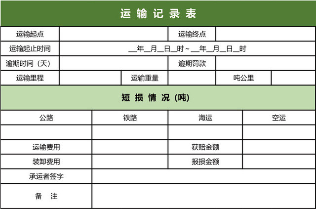 交通汽车运输记录表格模板EXCEL表格设计