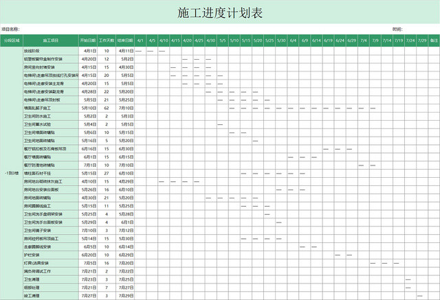 施工进度计划表EXCEL模板