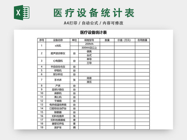 医疗设备统计表格模板EXCEL表格设计