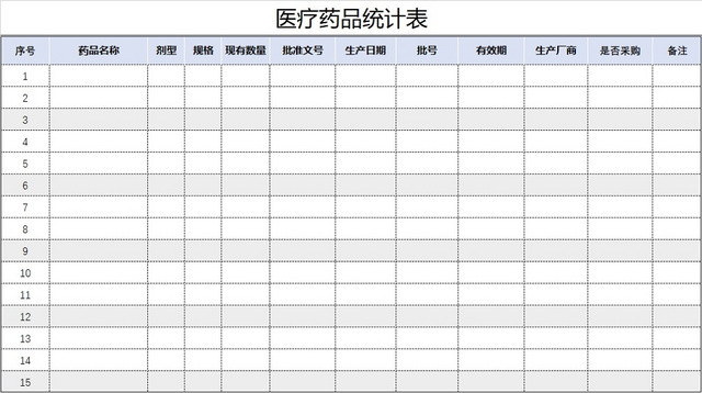 医疗药品统计表格模板EXCEL表格设计