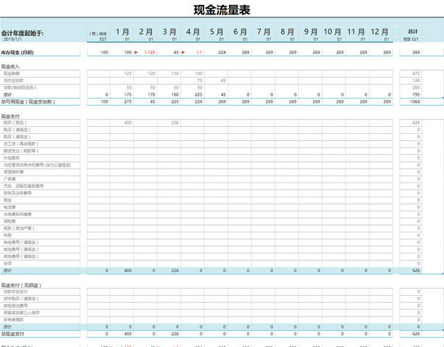 现金流量表表格模板