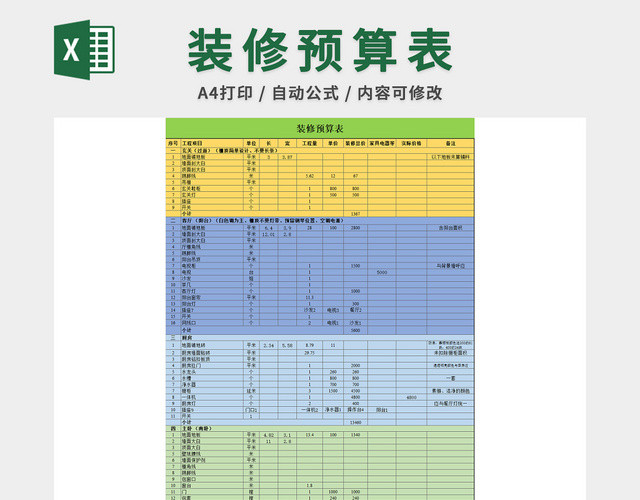 装修预算表