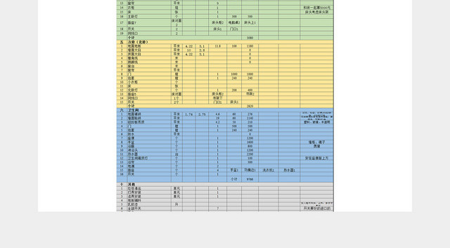 装修预算表