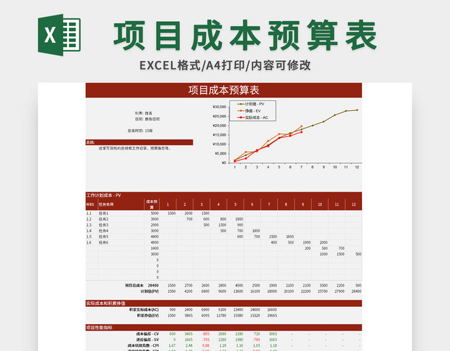 通用风公司项目成本预算表EXCEL模板