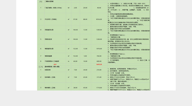 装修工程材料报价预算表