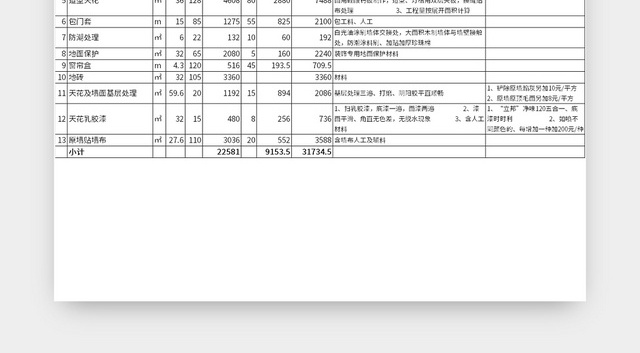 常用装修公司预算报价表EXCEL模板