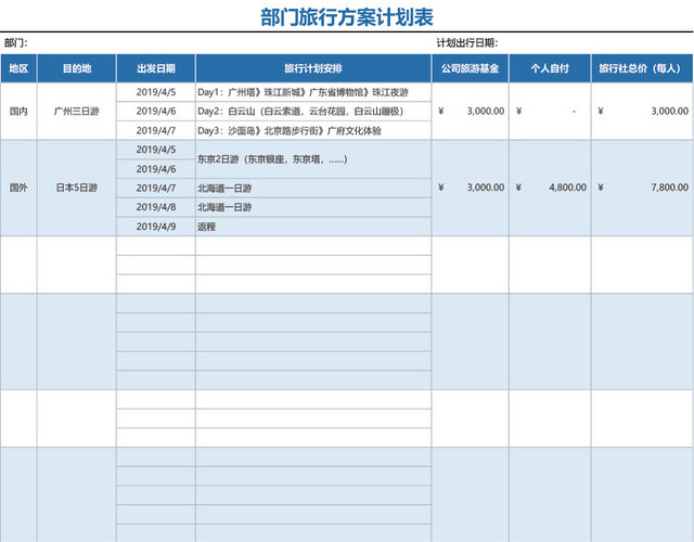 部门旅行方案计划表格模板EXCEL表格设计