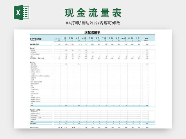 现金流量表表格模板