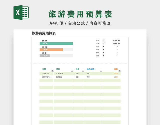 旅游费用预算表格模板EXCEL表格设计