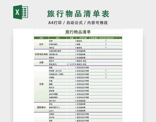 旅行物品清单表格模板EXCEL表格设计