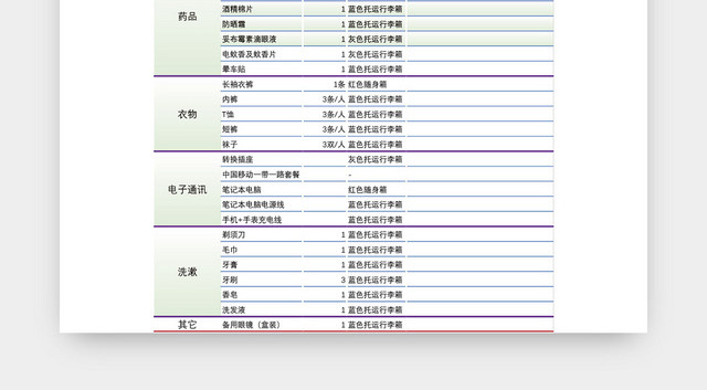 旅行物品清单表格模板EXCEL表格设计