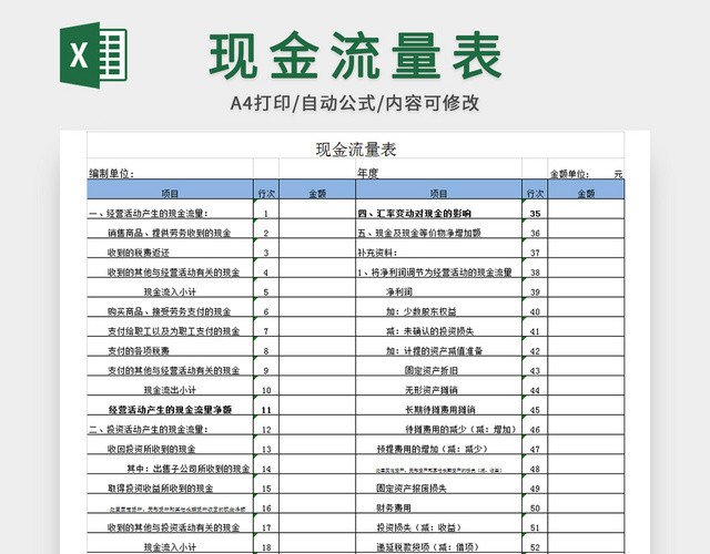 企业会计表格现金流量表表格模板