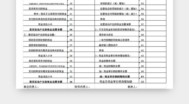 企业会计表格现金流量表表格模板