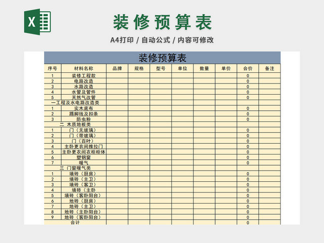 装修预算 预算 装修 室内设计 项目预算 财务预算 年度预算