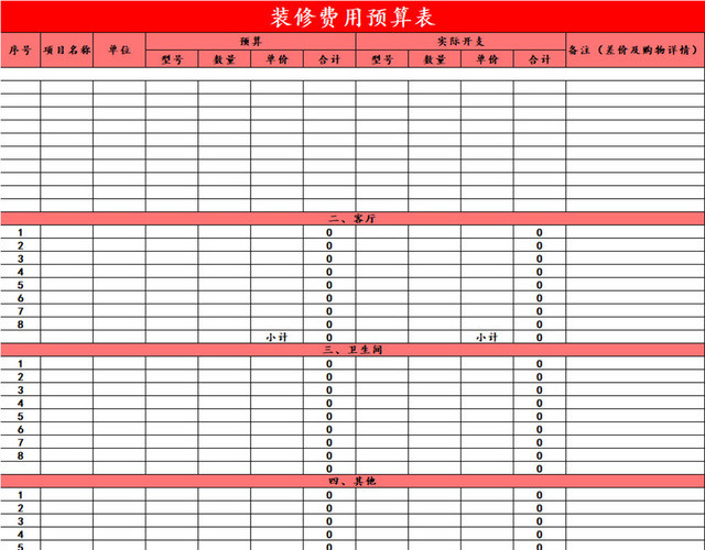 装修费用预算表