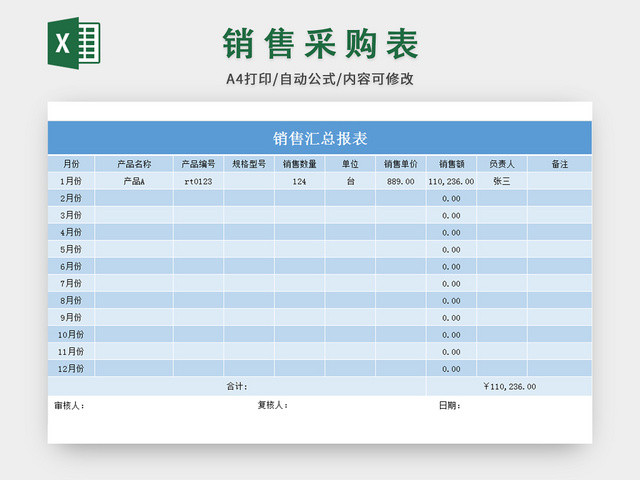 企业公司销售采购销售报表