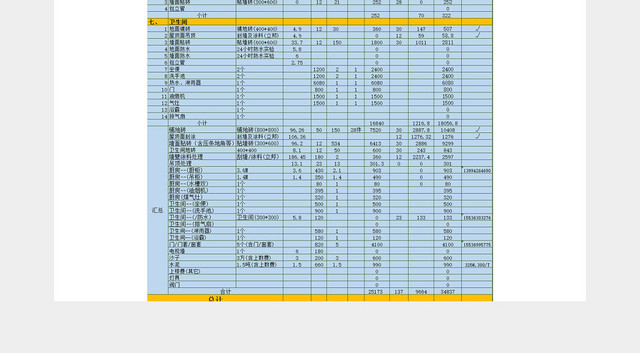 房屋装修预算表