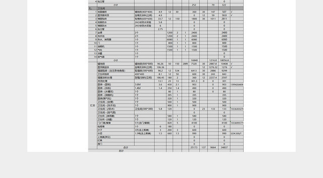 房屋装修预算表