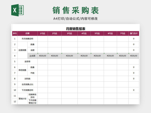 企业公司月度销售报表