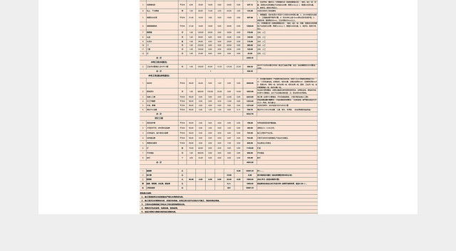 办公室室内装修预算报价表