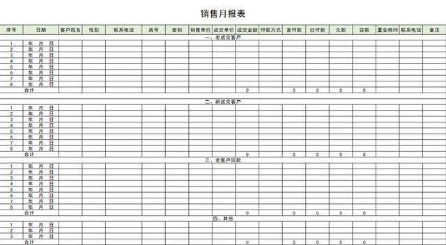 企业销售月报表模板