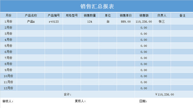 企业公司销售采购销售报表