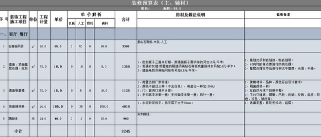 装修工程材料预算单