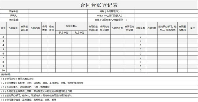 合同登记表