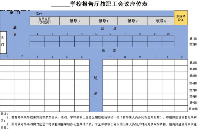 会议座位表