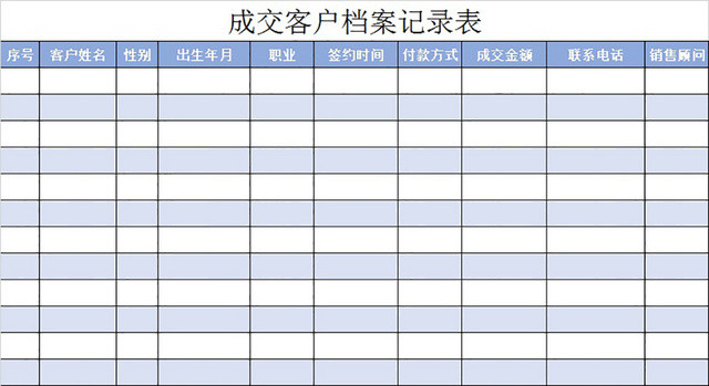 客户档案信息表