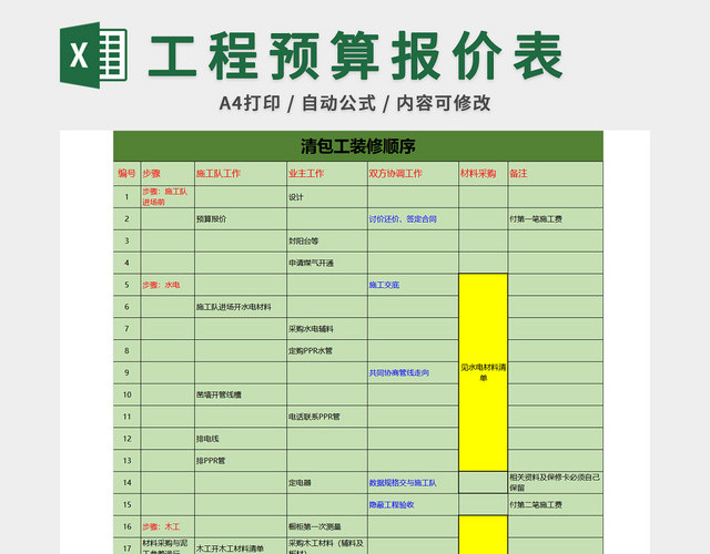 装修材料费用清单表格