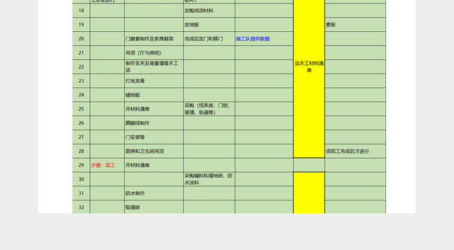 装修材料费用清单表格