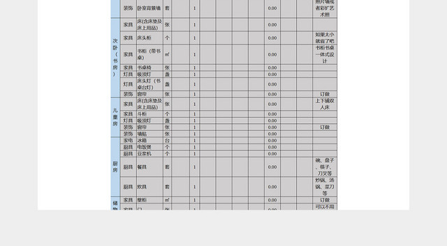 住宅装修家具家电购置清单表