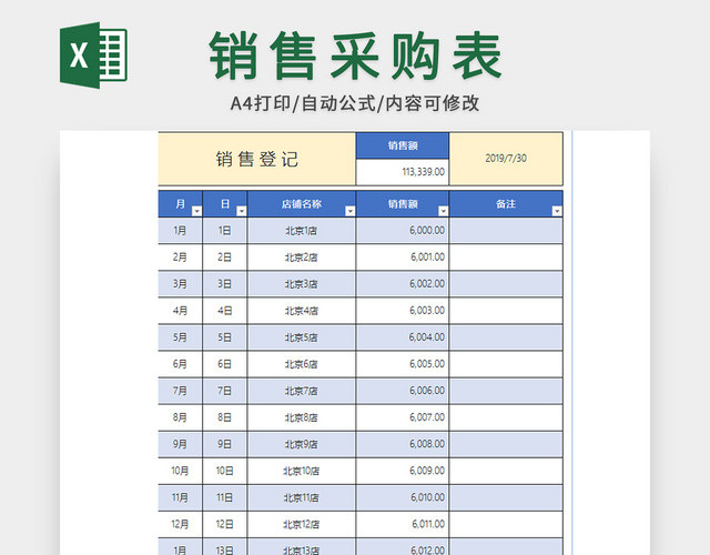 品牌连锁销售报表模板