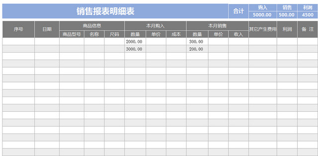 企业简约销售报表