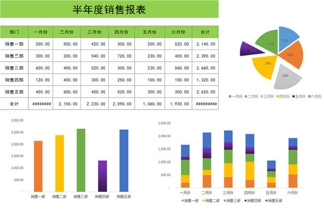 企业半年年度报表模板