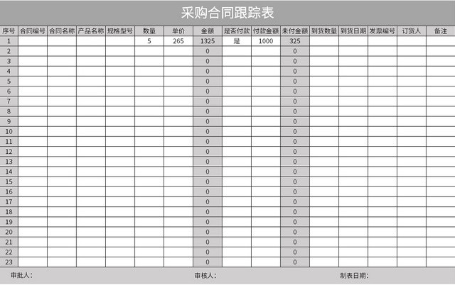 通用采购合同跟踪表EXCEL模板