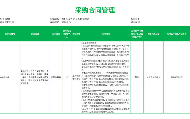 采购合同管理表EXCEL模板